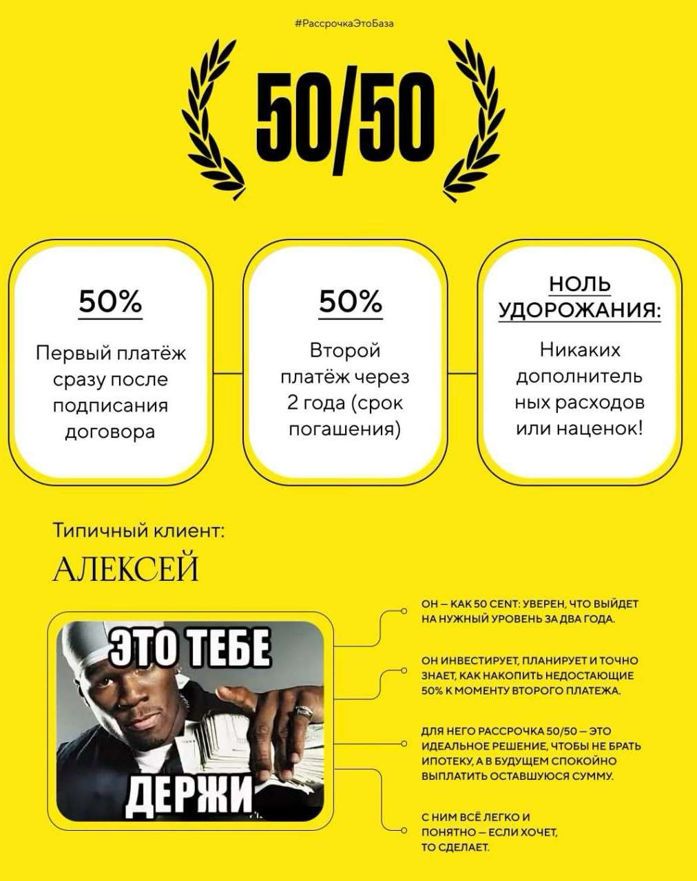 BAZA post 50/50